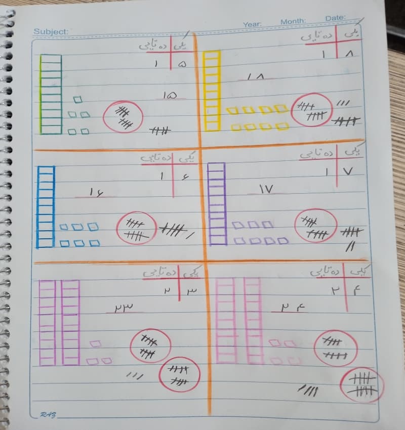 تصویر مقاله