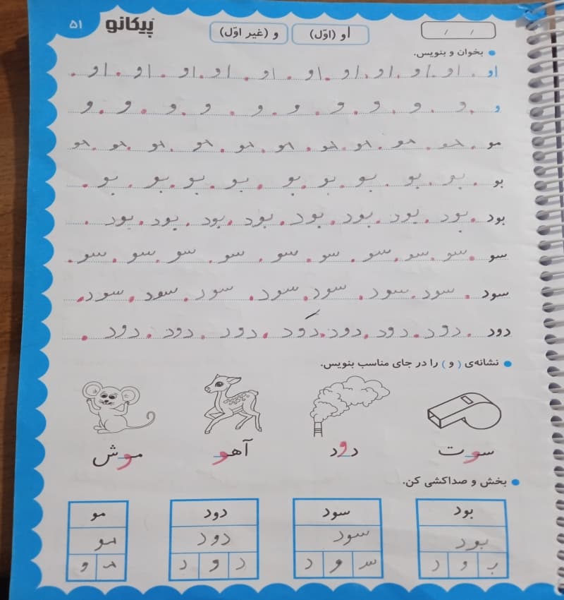 تصویر مقاله